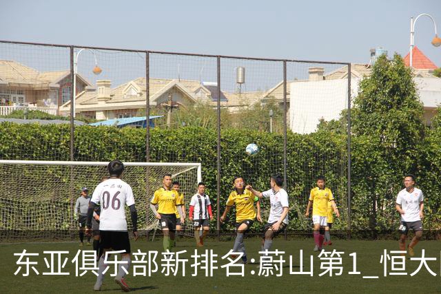 东亚俱乐部新排名:蔚山第1 恒大国安上港居3-5位